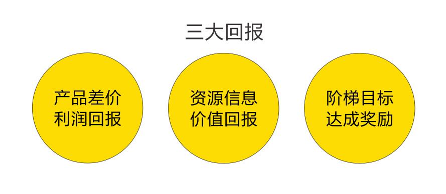 朗越能源太陽能路燈